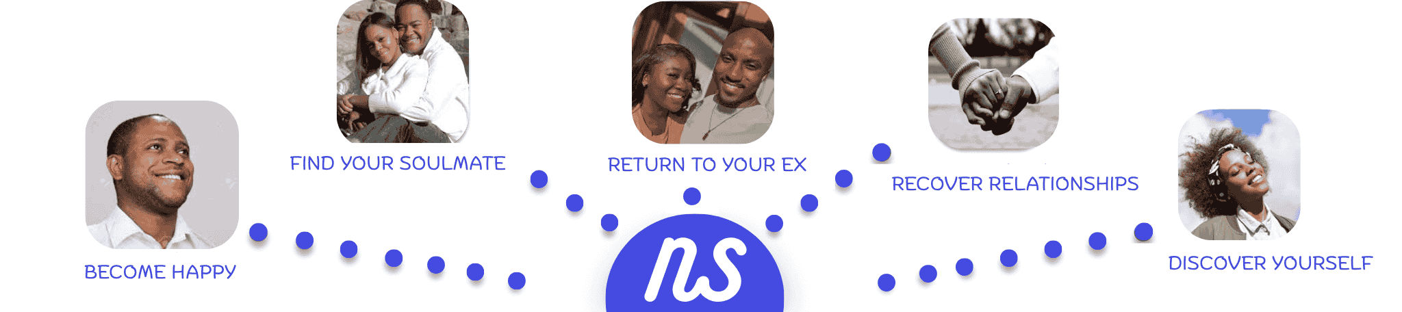 illustration with phrases: "find your soulmate", "return your ex", "become happy"